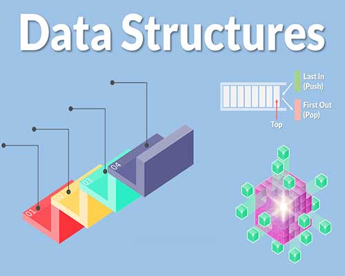 learn data sctructure in saharanpur